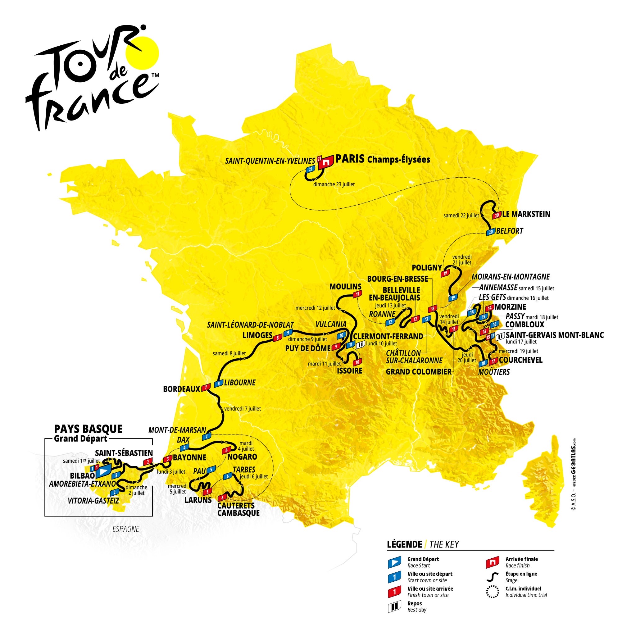 TOUR DE SUISSE 2023: Classificação Geral após a 5ª etapa; com retomada de  camisa amarela